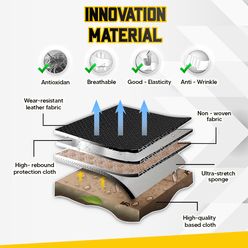 🔥🔥Breathable & Anti-Slip Viscose filament Car Seat Covers